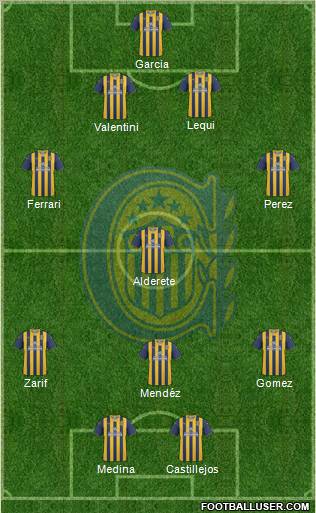 Rosario Central Formation 2012