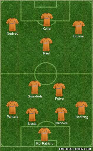 Wolverhampton Wanderers Formation 2012