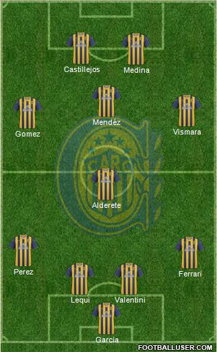 Rosario Central Formation 2012