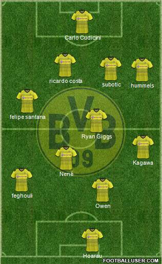 Borussia Dortmund Formation 2012