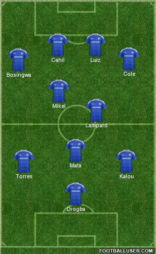 Chelsea Formation 2012