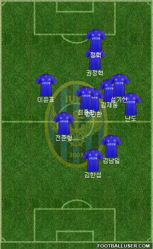 Incheon United Formation 2012