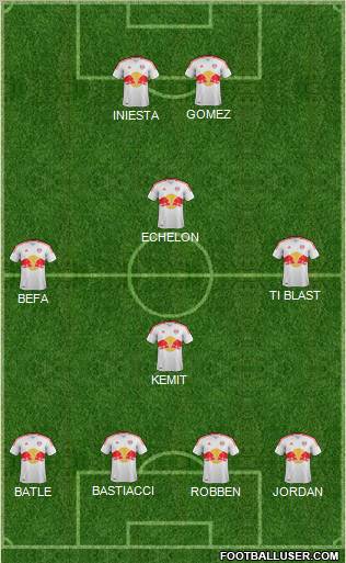 New York Red Bulls Formation 2012