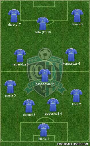 Dinamo Tbilisi Formation 2012