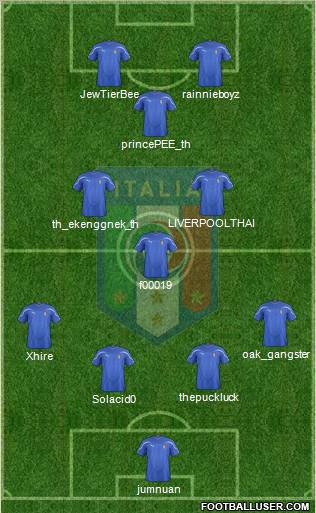 Italy Formation 2012