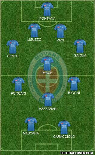 Novara Formation 2012