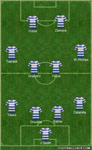 Queens Park Rangers Formation 2012