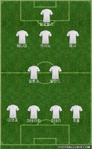 Dream Team Formation 2012