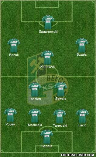 GKS Belchatow Formation 2012