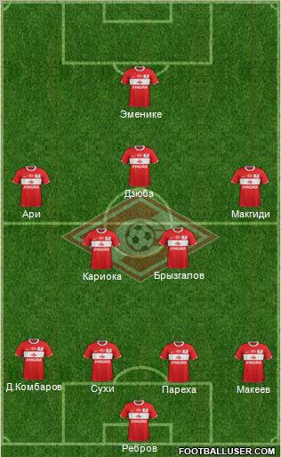 Spartak Moscow Formation 2012