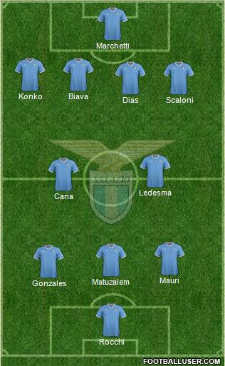 S.S. Lazio Formation 2012