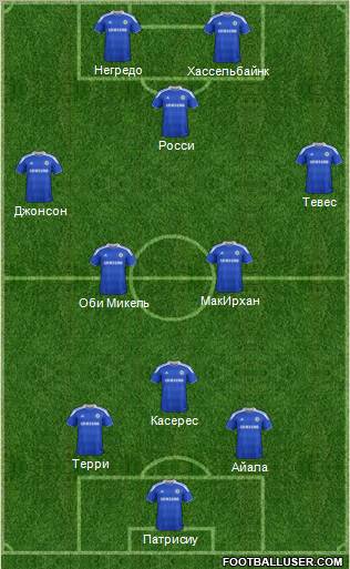 Chelsea Formation 2012