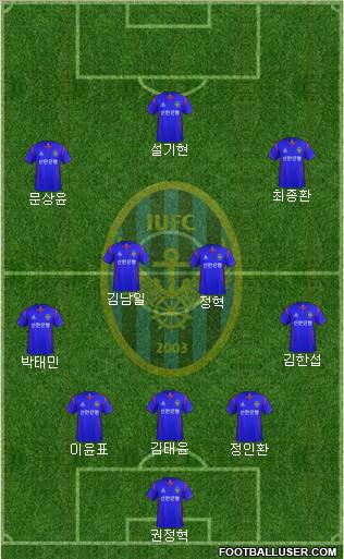 Incheon United Formation 2012