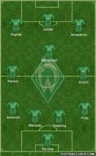 Werder Bremen Formation 2012