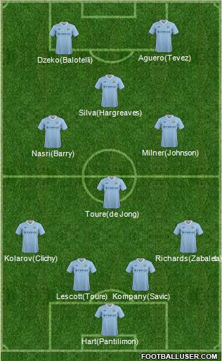 Manchester City Formation 2012