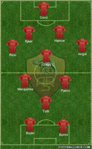 AS Roma Formation 2012