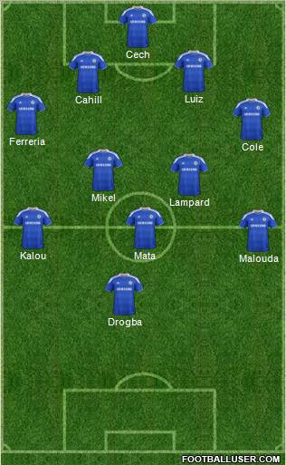 Chelsea Formation 2012