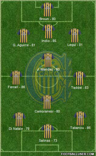 Rosario Central Formation 2012