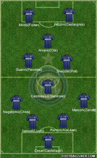 F.C. Internazionale Formation 2012