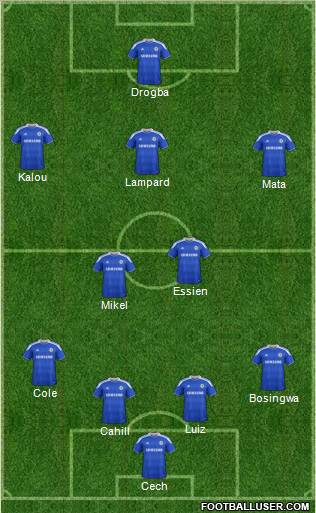 Chelsea Formation 2012