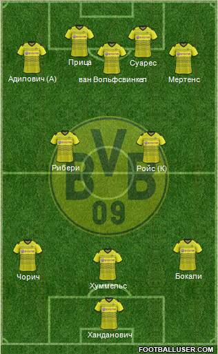 Borussia Dortmund Formation 2012