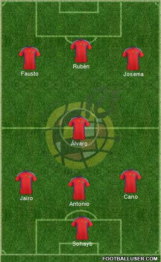 Spain Formation 2012