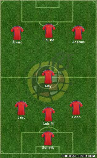 Spain Formation 2012