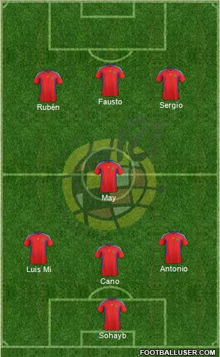 Spain Formation 2012