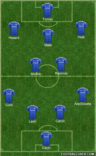 Chelsea Formation 2012