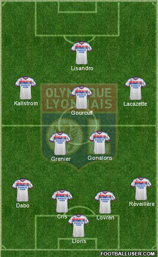 Olympique Lyonnais Formation 2012