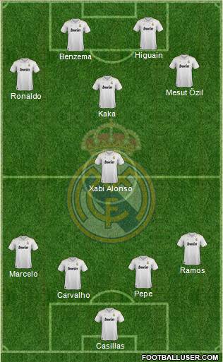 Real Madrid C.F. Formation 2012