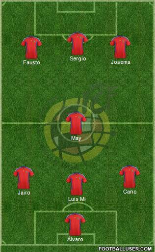 Spain Formation 2012