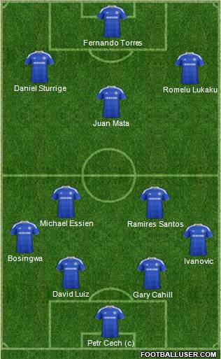 Chelsea Formation 2012