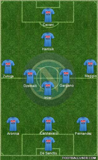 Napoli Formation 2012