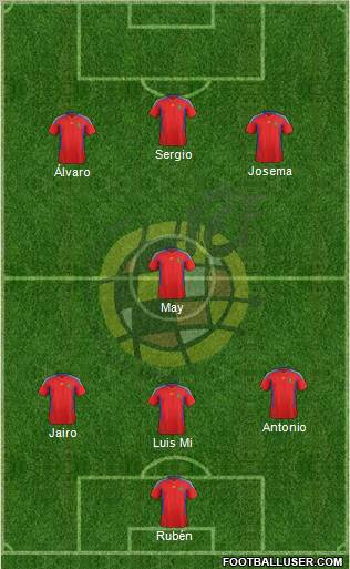 Spain Formation 2012