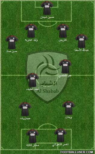 Al-Shabab (KSA) Formation 2012