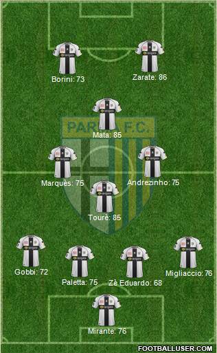 Parma Formation 2012