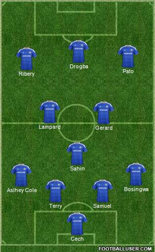 Chelsea Formation 2012