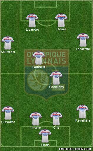 Olympique Lyonnais Formation 2012