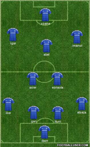 Chelsea Formation 2012