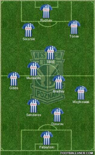 Lech Poznan Formation 2012