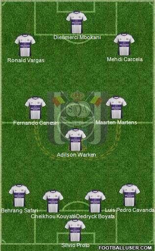 RSC Anderlecht Formation 2012