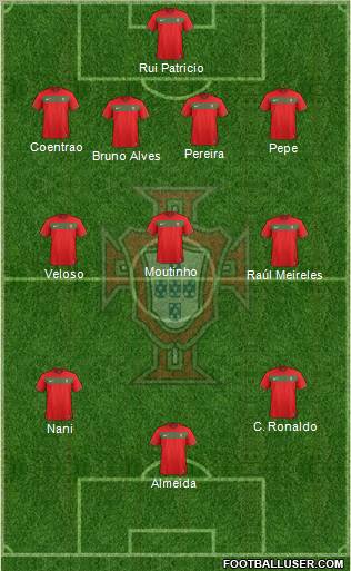 Portugal Formation 2012