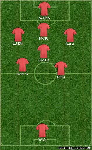 Pro Evolution Soccer Team Formation 2012