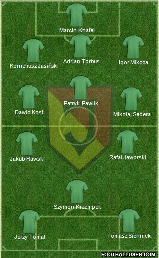 Jagiellonia Bialystok Formation 2012