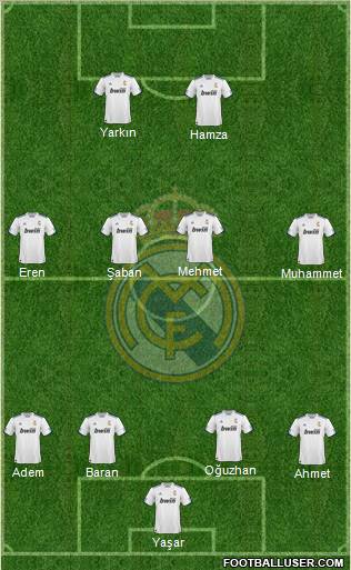 R. Madrid Castilla Formation 2012