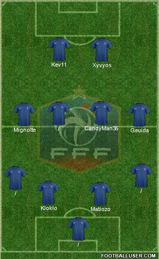 France Formation 2012