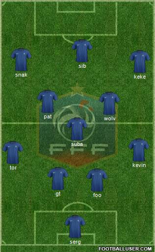 France Formation 2012