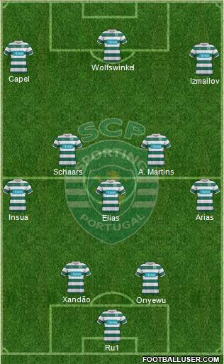 Sporting Clube de Portugal - SAD Formation 2012