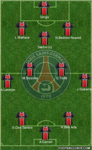 Paris Saint-Germain Formation 2012